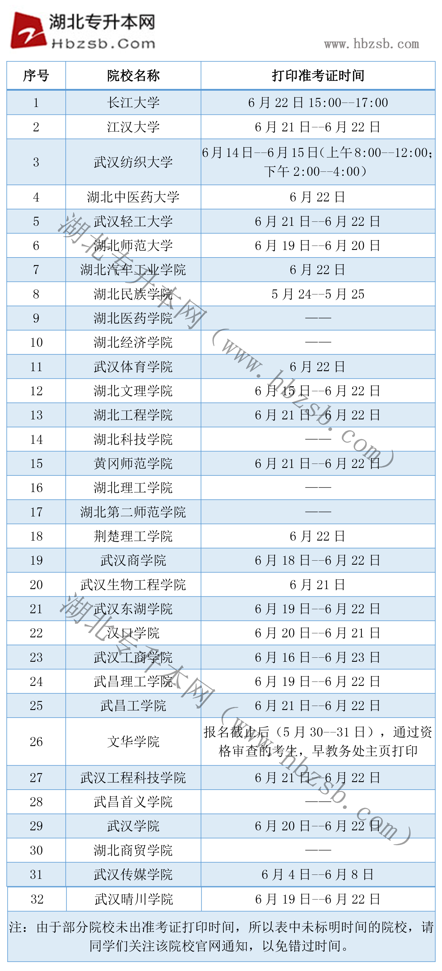 准考证打印时间.jpg