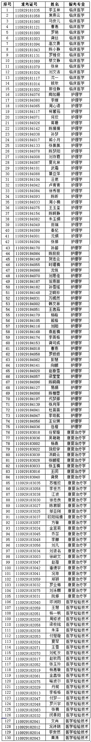 湖北医药0.jpg