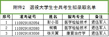 湖北医药00.jpg