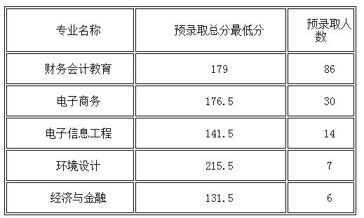 汉口学院.jpg