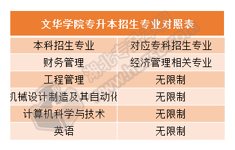 文华学院.png