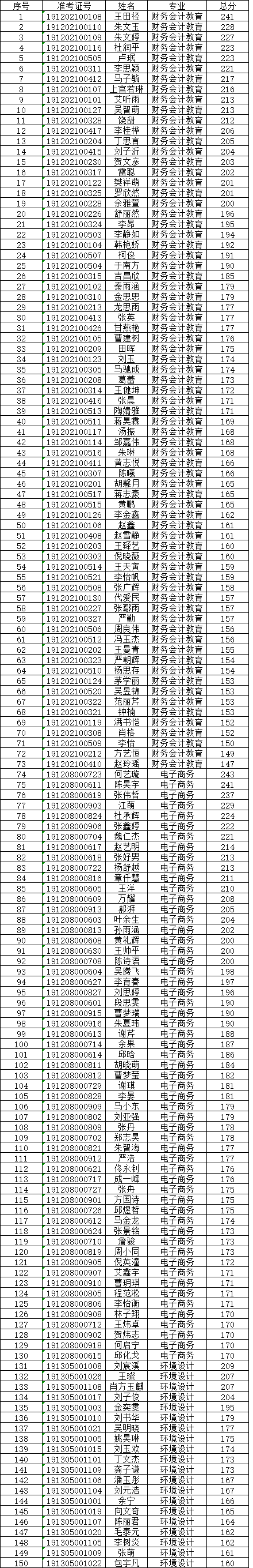 汉口学院02.png