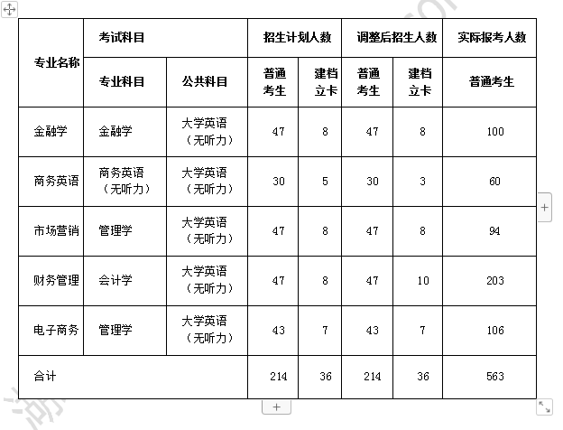 湖北经济学院.png