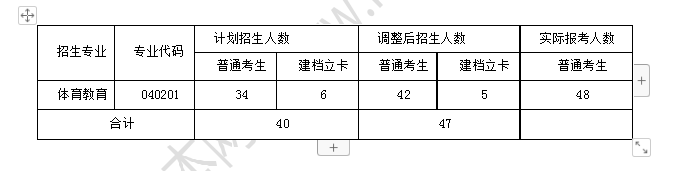 武汉体育学院.png