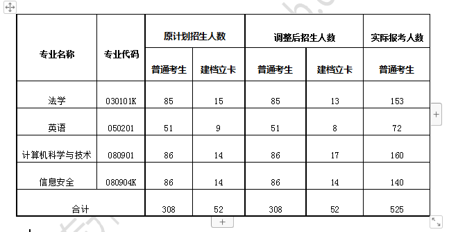 湖北警官学院.png